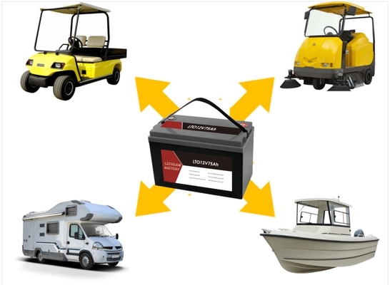 LTO 12V 75Ah Portable Lithium Titanate Battery Pack con BMS Per RV / Caravan / Barca