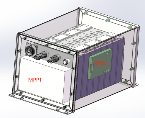 Batteria per lampadari solari al litio 24V 25.6V 50Ah Custom LiFePO4 Battery Pack