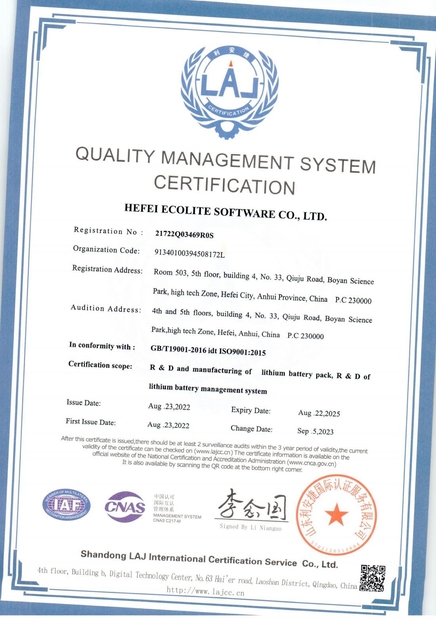 Porcellana HEFEI ECOLITE ENERGY CO., LTD. Certificazioni