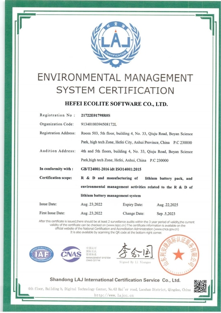 Porcellana HEFEI ECOLITE ENERGY CO., LTD. Certificazioni