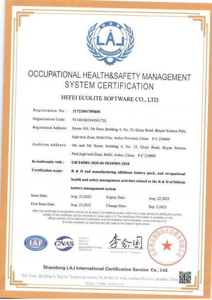 Porcellana HEFEI ECOLITE ENERGY CO., LTD. Certificazioni